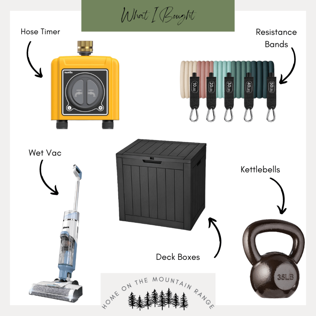 What I (actually) Bought – July&nbsp;2023